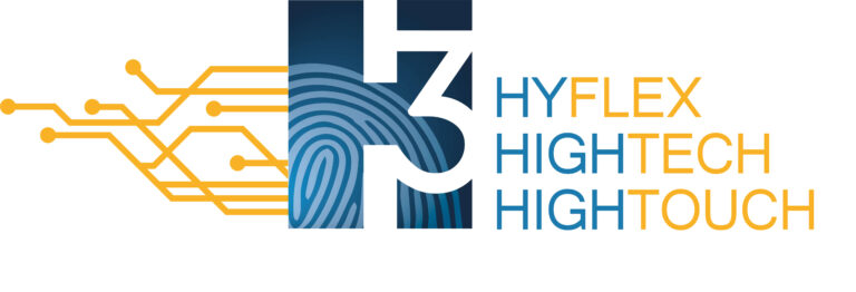 Logo H³ Hyflex, Hightech, Hightouch