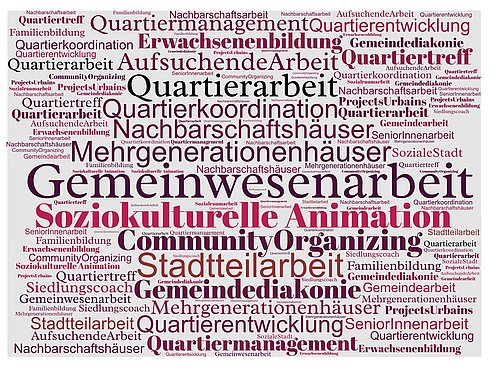 Atlas der Gemeinwesenarbeit Deutschland – Österreich – Schweiz