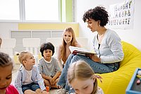 Kinder sitzen auf dem Fußboden in einer Kita und schauen lächelnd eine Erzieherin an, die ihnen aus einem Buch vorliest. 