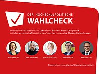 Profilbilder der fünf Teilehmer:innen aus dem Berl. Abgeordnetenhaus