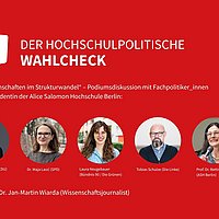 Auf der Grafik sind Porträtfotos von MdB Adrian Grasse, Dr. Maja Lasić, Laura Neugebauer, Tobias Schulze und Prof. Dr. Bettina Völter zu sehen. 