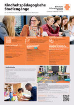 Kindheitspädagogische Studiengänge an der katholischen Stiftungshochschule München