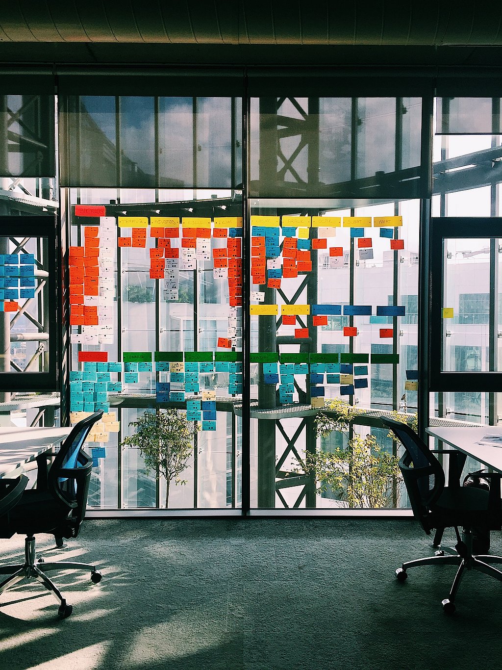 Büroraum mit vielen Post-its an einer Wand