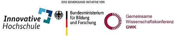 Logo der Förderinitiative „Innovative Hochschule“
