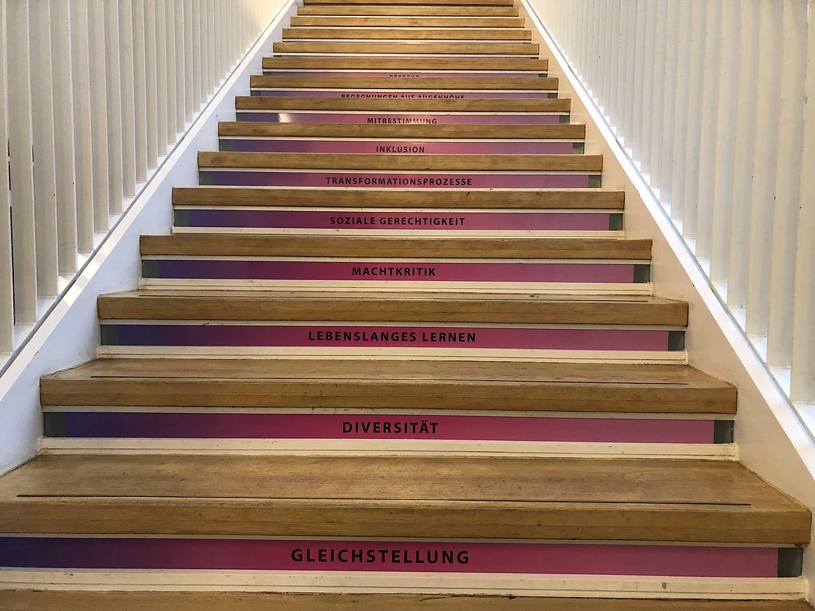 Schwingtreppe Hauptgebäude Auf dem Bild sieht man die Treppe im Hauptgebäude mit den Worten " Gleichstellung", "Diversität", "Lebenslanges Lernen", "Machtkritik" und weiteren Begriffen.