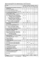 [Neu] Musterstudienplan ab SoSe 2025 - Vollzeit 