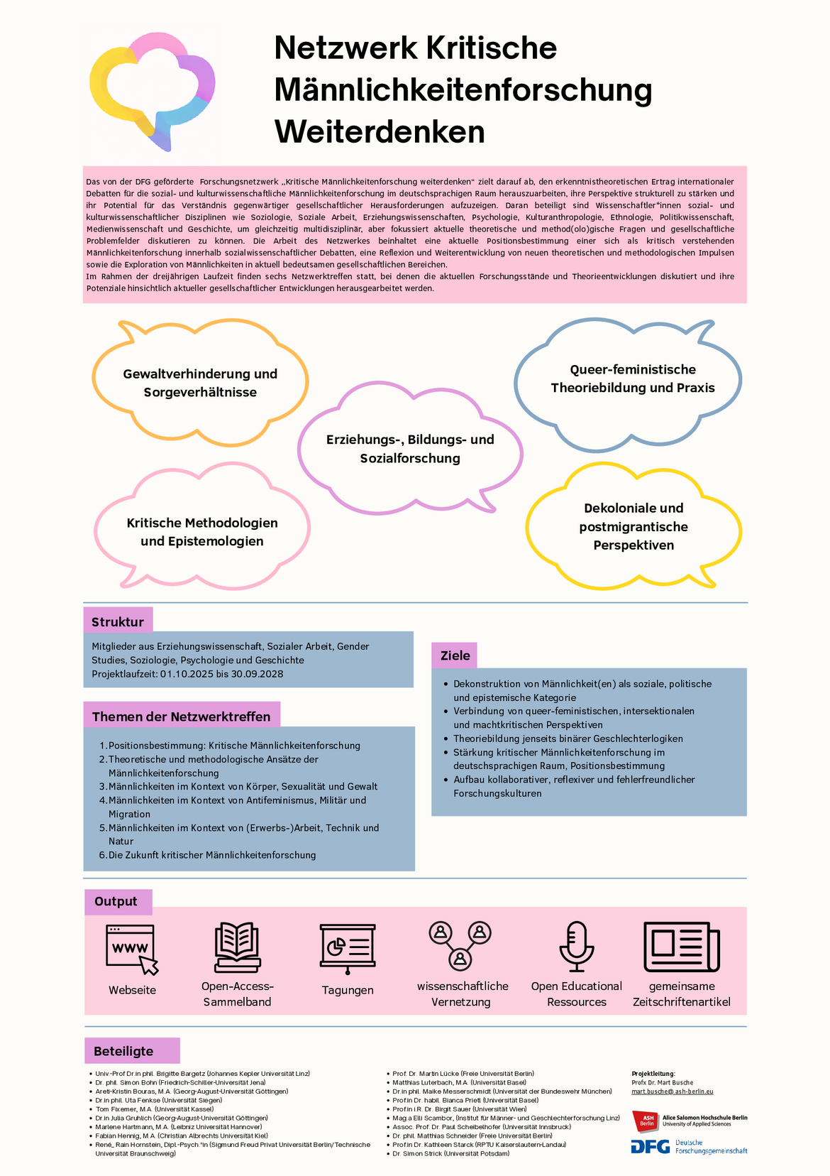 Darstellung Netzwerk 