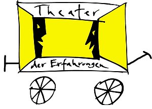 Das Logo des Theaters der Erfahungen besteht aus einem gezeichneten Zirkuswagen.