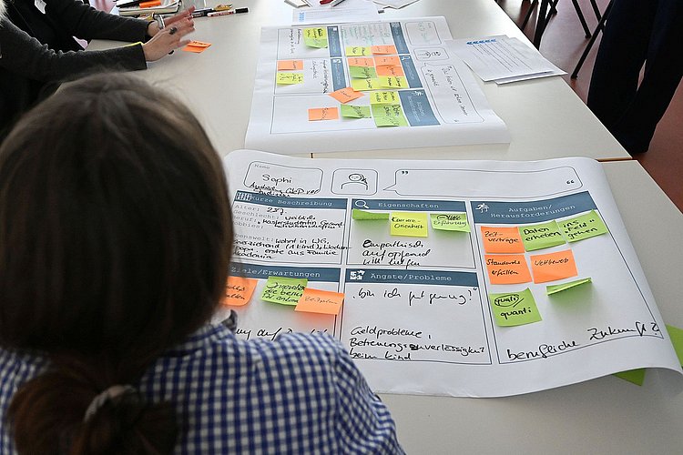Das Foto zeigt, über die Schulter einer Person fotografiert, einen Tisch auf dem mehrere große Bögen Papier liegen. Um den Tisch sitzende Teilnehmende haben auf diesen mit Edding und Post-Its in verschiedenen Farben Gedanken zu einem Workshop festgehalten. 
